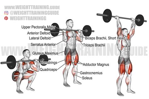 10 Commandments of the Overhead Press .